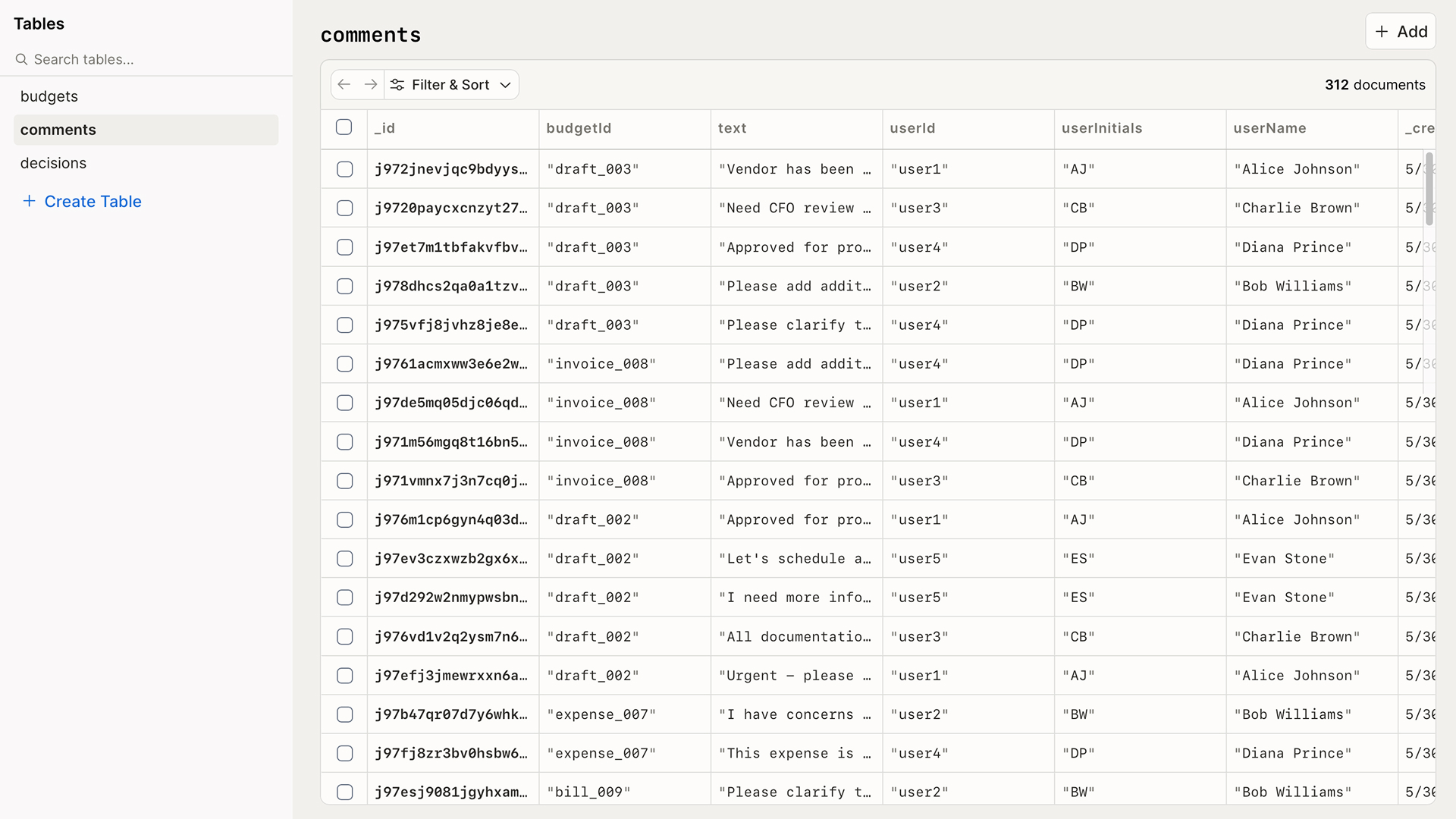 Приклад коду таблиць в Convex