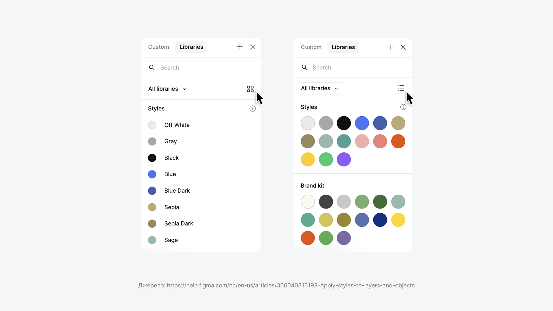 Стилі та автолейаути в Figma - аналогія для розуміння CSS